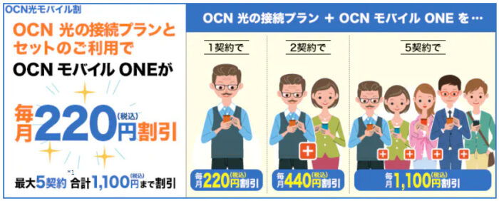 OCN光モバイル割